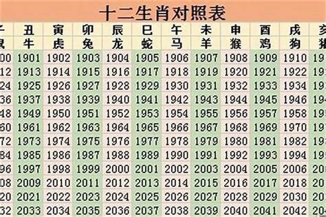 2001年五行|2001年是什么年什么命 2001年是什么年五行属什么